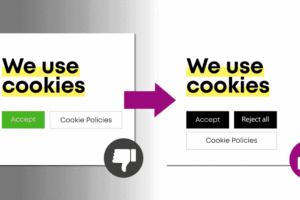 Two panels comparing cookie consent styles. Left shows "Accept" in green and "Cookie Policies" with a thumbs down icon. Right shows "Accept," "Reject all" in black, and "Cookie Policies" with a thumbs up icon, suggesting preference for including a reject option.