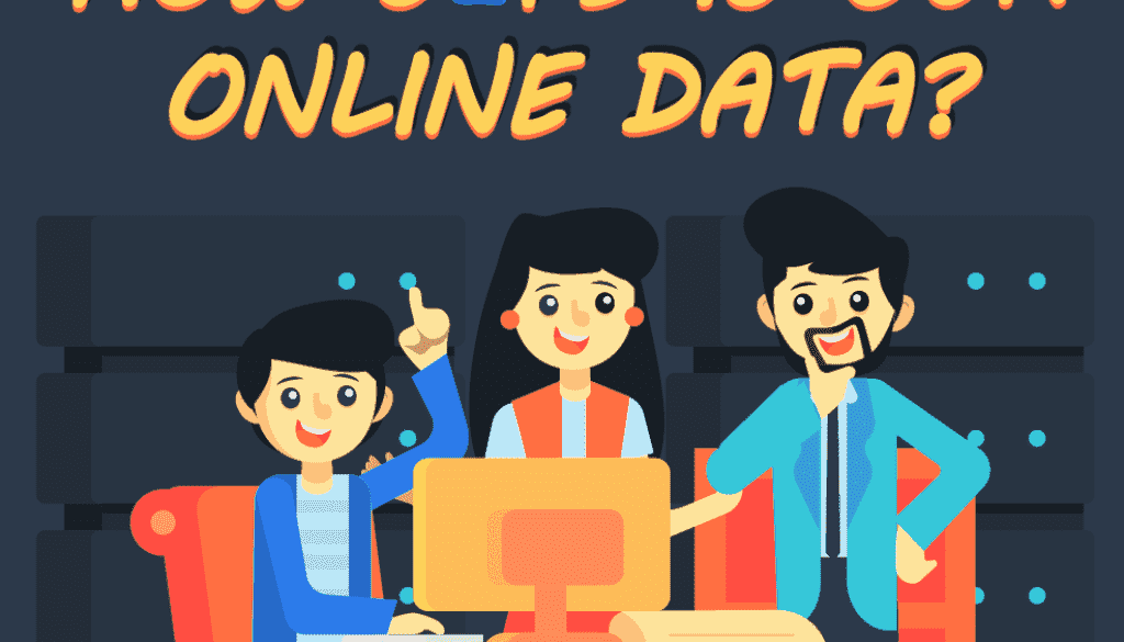 infographic: how safe is our online data